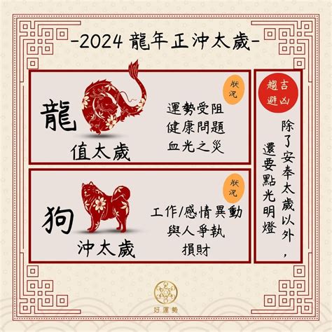 犯太歲 2024|【2024龍年犯太歲】龍狗牛兔生肖要注意！(附化解方。